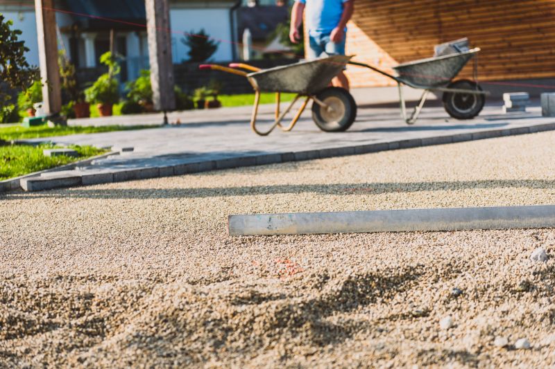 Gravel Parking Lot Grading in Salt Lake City, UT